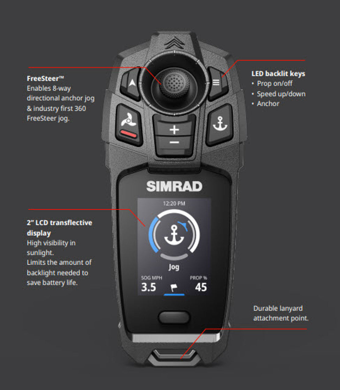 SImrad Recon Trolling Motor