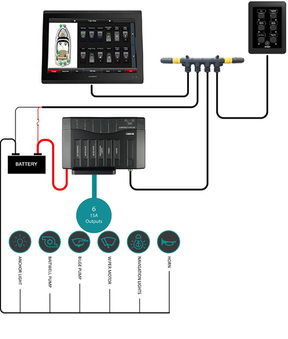 CZone 6 Way Waterproof Keypads