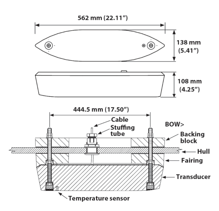 Airmar Thru-Hull Chirp Transducers