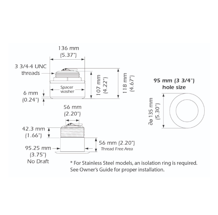 SS175H Airmar Thru-Hull Low Profile