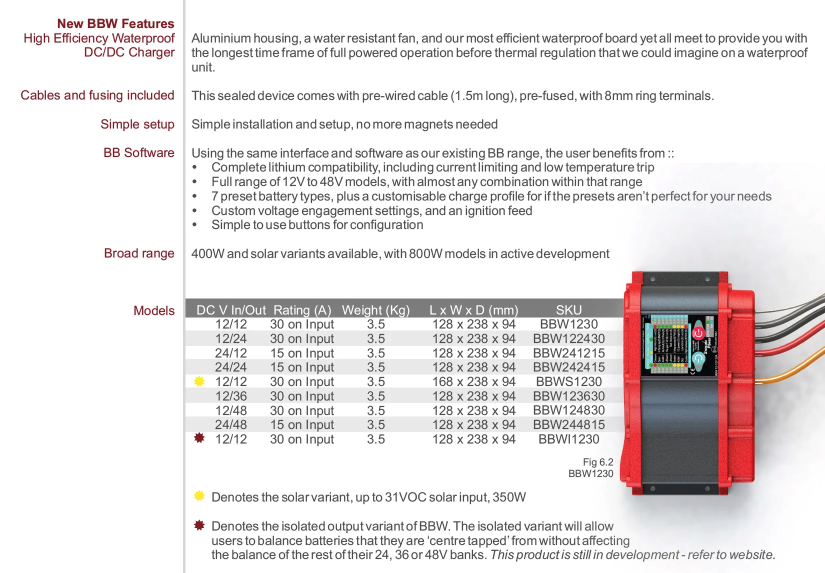 STERLING Pro Charge DC-DC Chargers